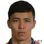 本尤德科 Khurshid Giyosov