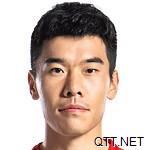 河北华夏幸福 王秋明 Qiuming Wang