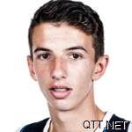 纽卡斯尔联U23 丹尼尔·巴拉瑟 Daniel Barlaser