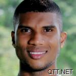 卡利体育会 爱德华·凯塞多 Eduar Caicedo