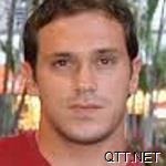 图库曼竞技 埃尔南·查拉尔 Hernán Hechalar