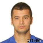 库卢维赤克肯德 Sahboz Erkinov