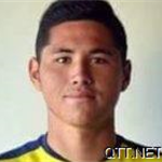 伊库伊奎 凯文·梅拉多 Kevin Mellado