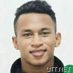 查亚普拉 Osvaldo Haay