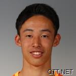 清水心跳 伊藤研太 Kenta Ito