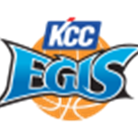 全州KCC宙斯盾