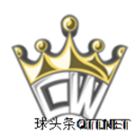 CW
