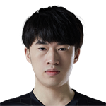 RNG Xiaohu(李元浩) RNG