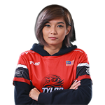 TyLoo.Female GFi TyLoo.Female