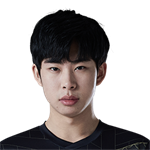 RNG Xiaobai(杨忠贺) RNG