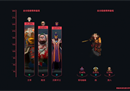 DOTA2数据周报：使用率、胜率排行榜