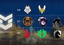 PGL Major挑战者组赛果概览&正赛赛程预告