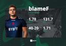 纪录之夜 blameF单场40个Frag创Major之最