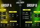 RA vs MIBR！ESL 挑战者联赛瓦伦西亚站首轮对阵确认