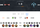 DOTA2公告：暂停EH对阵Aries的比赛