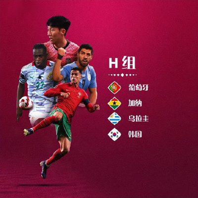 关于2022卡塔尔世界杯你想知道的一切
