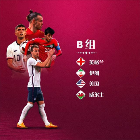 关于2022卡塔尔世界杯你想知道的一切