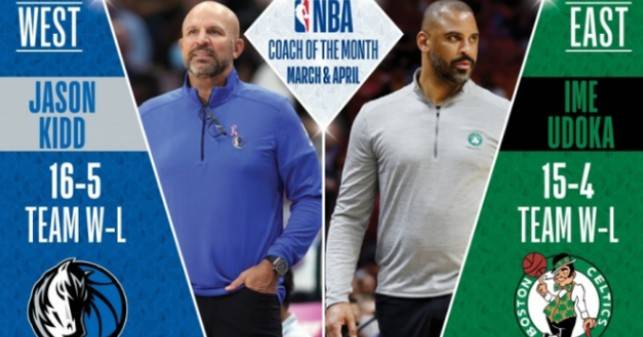NBA官方公布三月东西部最佳主帅：乌度卡、基德当选