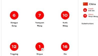 世界女排联赛：中国女排1-3不敌日本，两胜两负结束菲律宾站