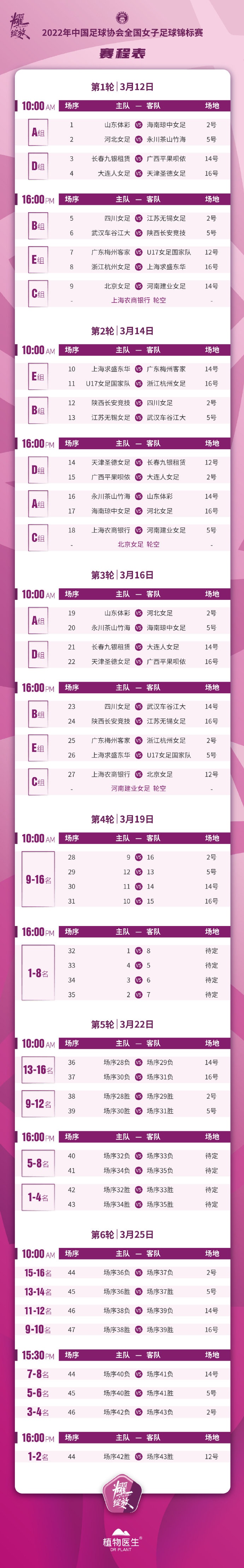?????????2022年中国足球协会全国女子足球锦标赛赛程表
