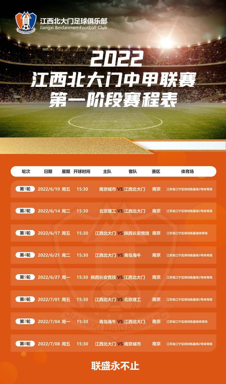 2022中甲联赛江西北大门第一阶段赛程表