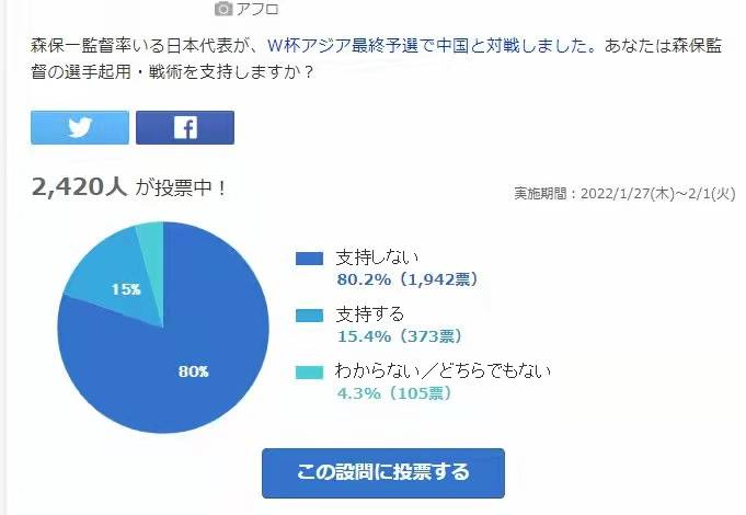 11图解读中日之战，国足攻过半场不足10分钟