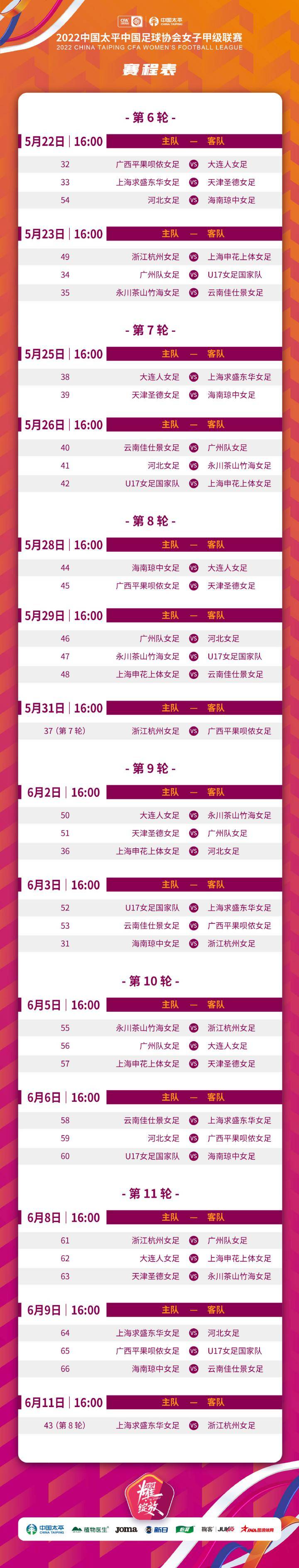 #女甲联赛#第二阶段赛程表[话筒][话筒][话筒...