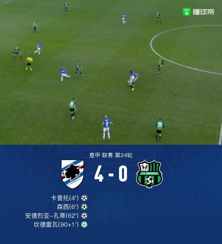 桑普多利亚4-0萨索洛，坎德雷瓦两传一射，小孔蒂、森西破门