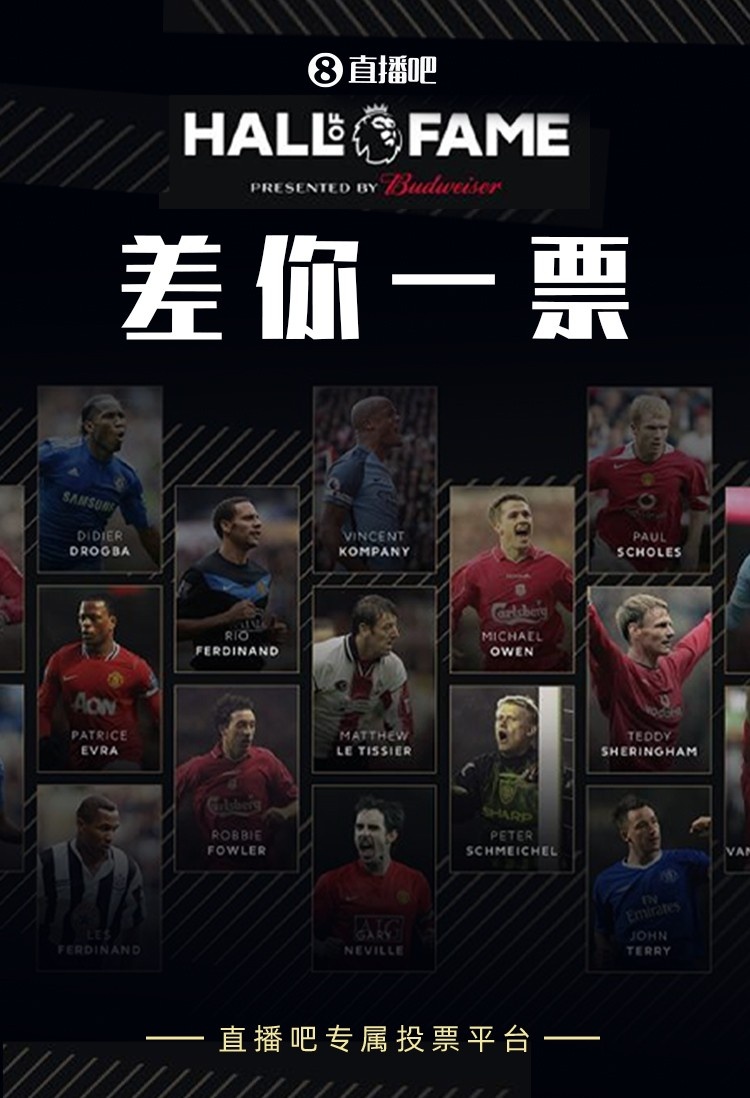 球头条X英超名人堂投票|第二波中奖名单来了，恭喜5位吧友