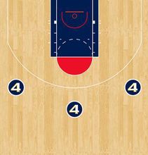 big3是什么联赛？规则是什么？