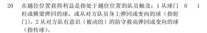 根据2018年北体大谭副教授的论文《足球越位规则...