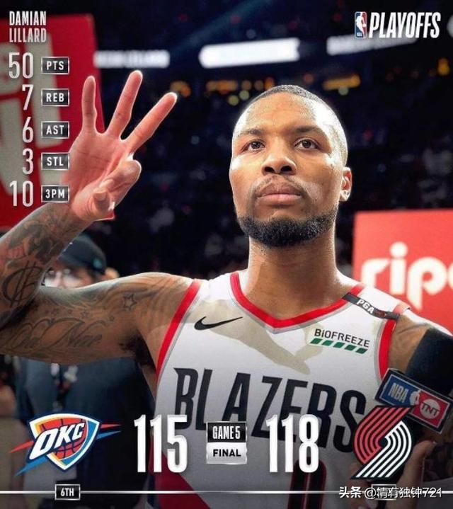 NBA最新动态829：奥尼尔回应科比！克莱重启中国行！KD球衣退役