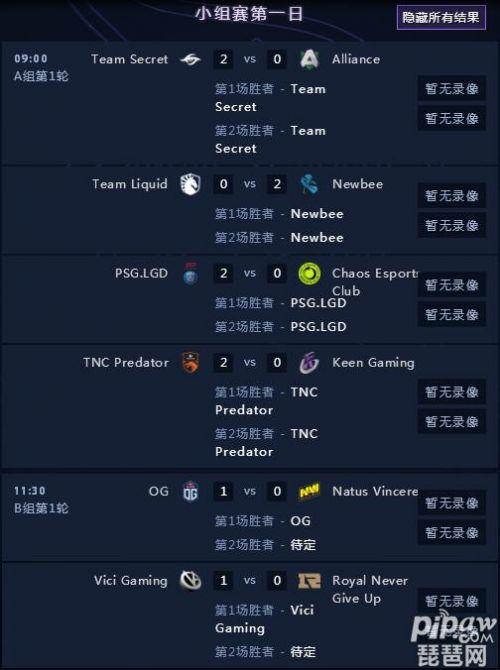 DOTA2ti9最新积分榜及比分情况 ti9小组赛第一日赛程赛事消息