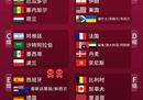 2018世界杯小组赛结果查询 2018世界杯小组赛结果如何