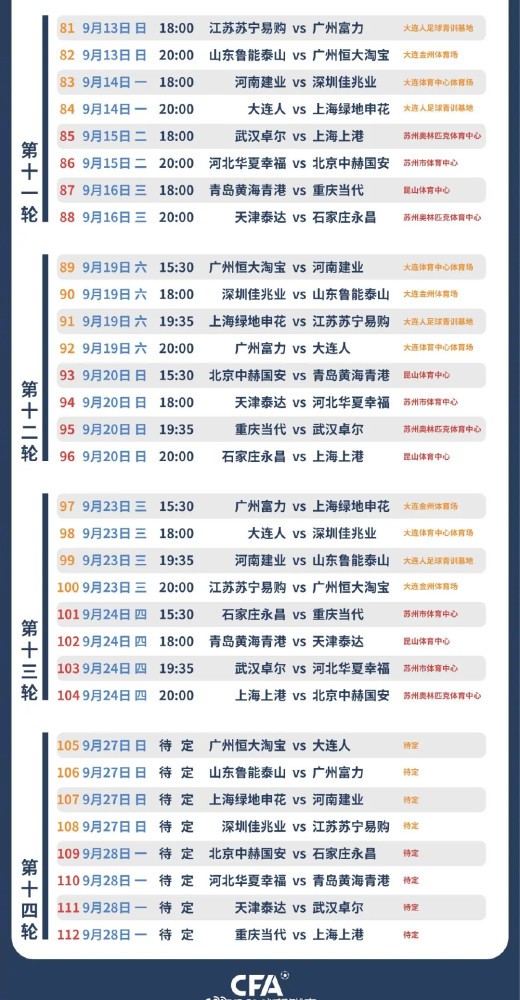 2020赛季中超联赛第一阶段首轮对阵赛程时间表出炉