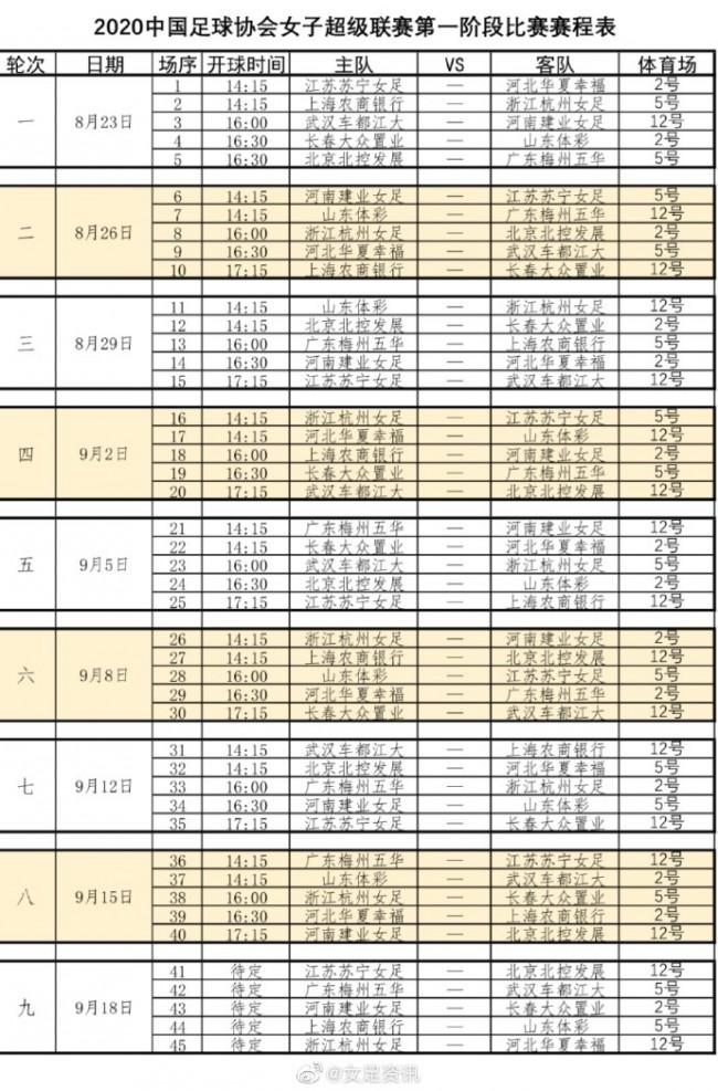 2020女超联赛赛程时间表