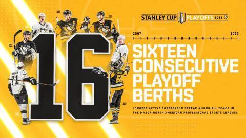 NHL季后赛首轮对阵：火星、熊风再相聚，美洲豹vs首都人