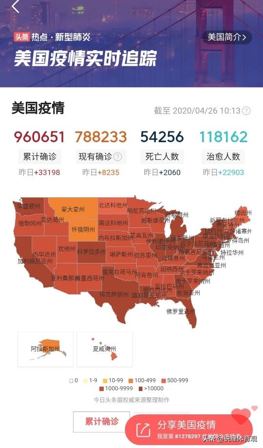 《纽约邮报》报道，消息人士相信本赛季NBA常规赛将会取消，直接打季后赛。你怎么看？