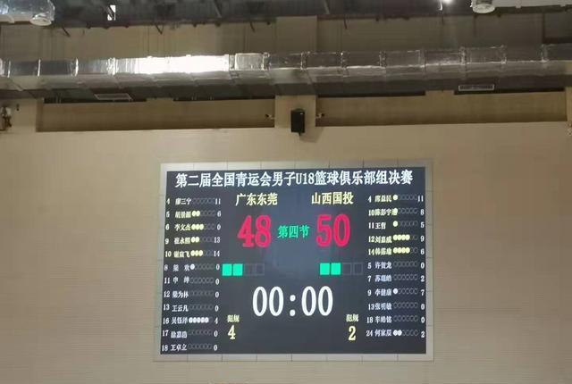 2分绝杀！山西男篮创造历史战胜广东，首夺青运会冠军，未来可期