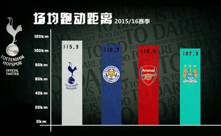 火遍全网的“就压着打”，到底指的是怎么一种战术？