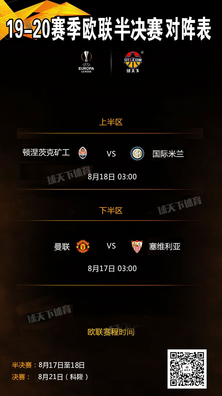 2019-2020欧联杯半决赛赛程对阵时间表一览
