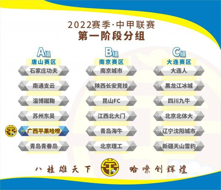 27年！10071天！广西足球重返中甲（平果哈嘹赛程表）