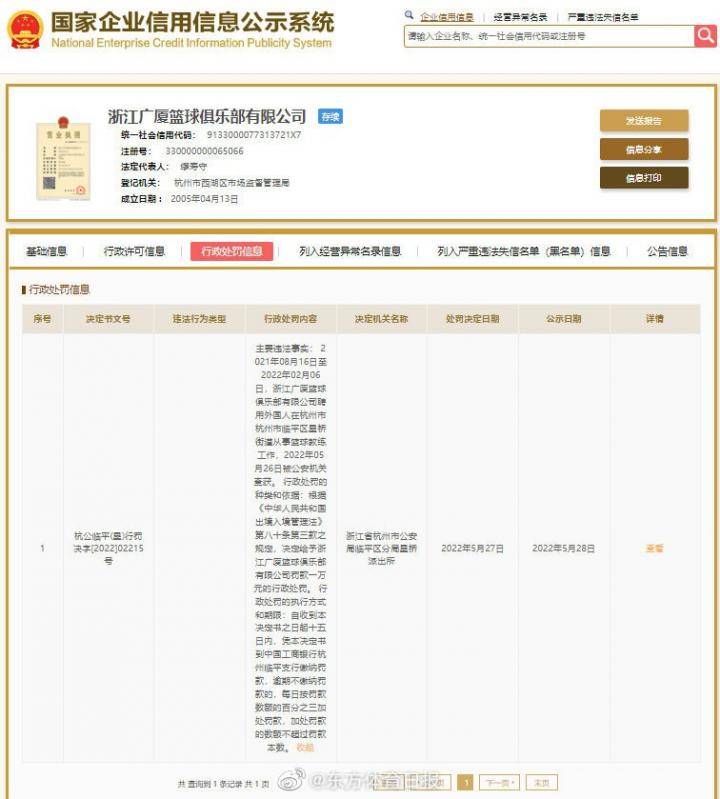 广厦违规聘用外籍人员从事篮球教练工作，被处1万元罚款