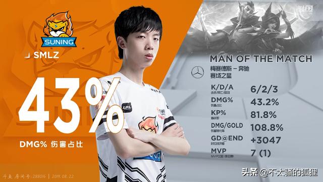 LPL夏季赛季后赛EDG对战SN第一局：SN1：0EDG先下一城