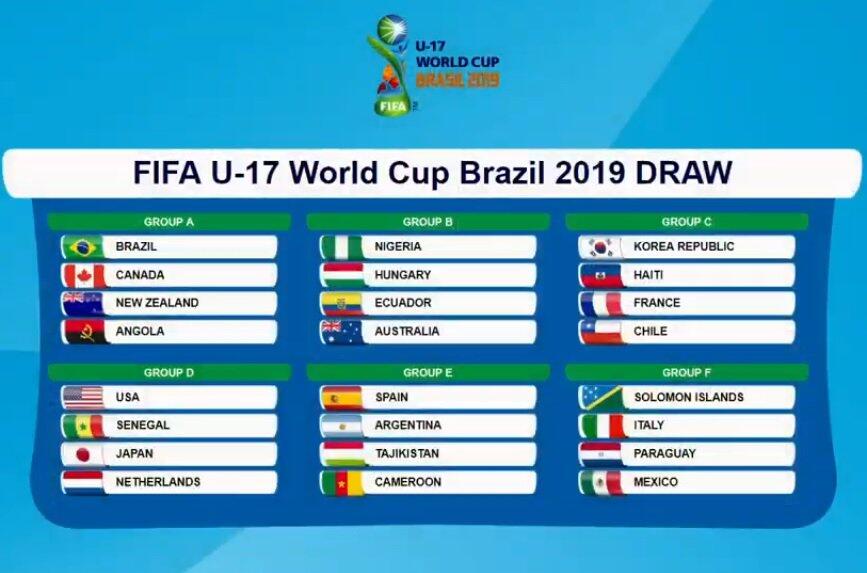2019年U17世界杯分组：日本种子队，与荷兰美国同组