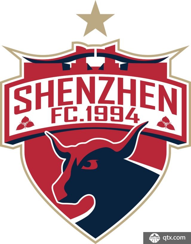 2019中超深圳佳兆业球员名单球员阵容