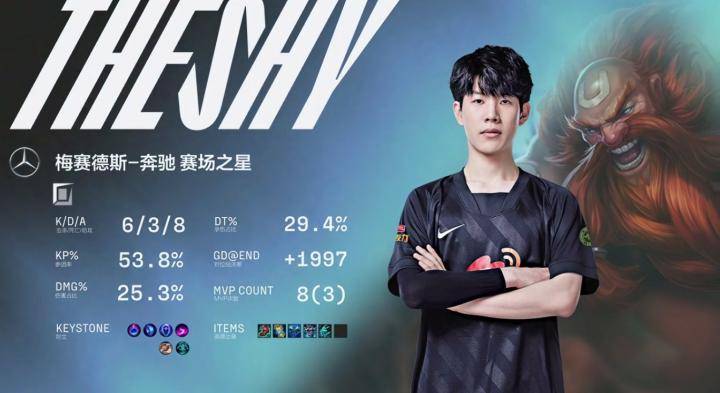 LPL季后赛：EDG 1-3不敌WBG止步于此，TheShy晋级对阵JDG