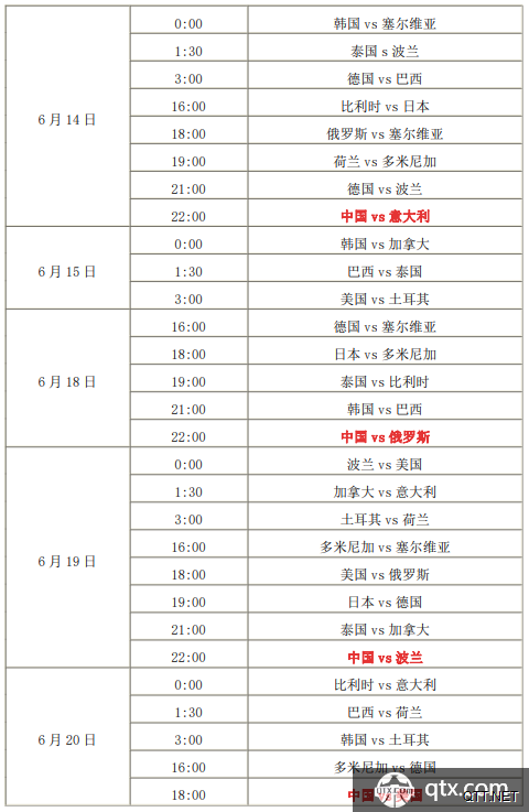 世界女排联赛2021赛程表一览 中国女排将与15队轮番交手