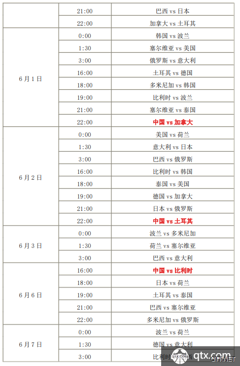 世界女排联赛2021赛程表一览 中国女排将与15队轮番交手