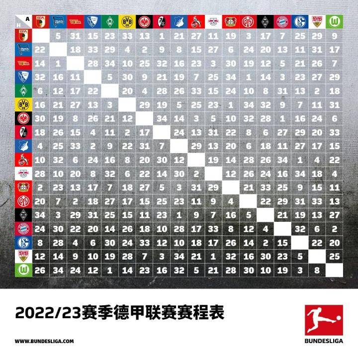德甲22/23赛季赛程：揭幕战拜仁vs法兰克福，懂球帝全程直播